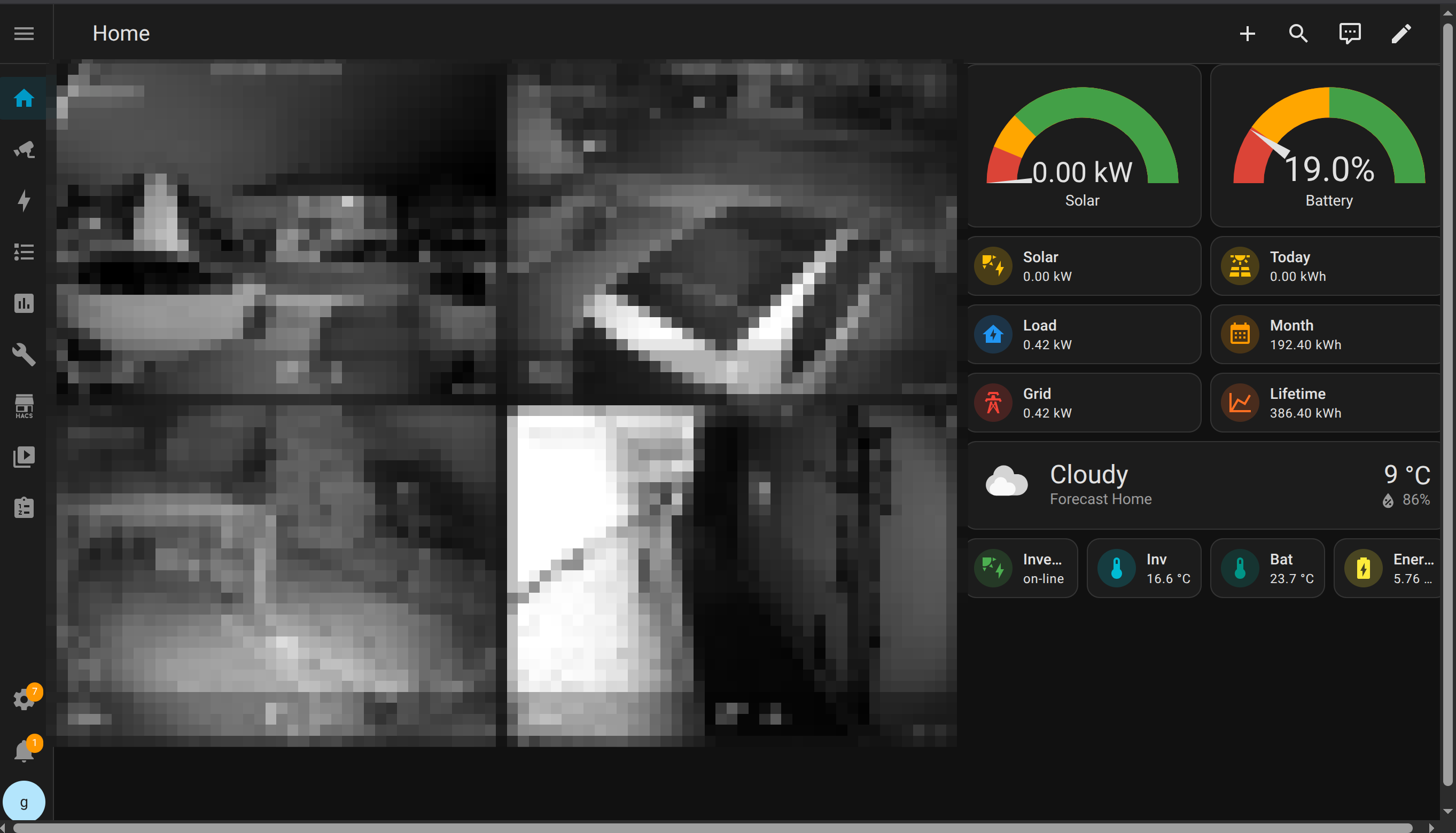 Home Assistant — camera feeds, solar monitoring, weather