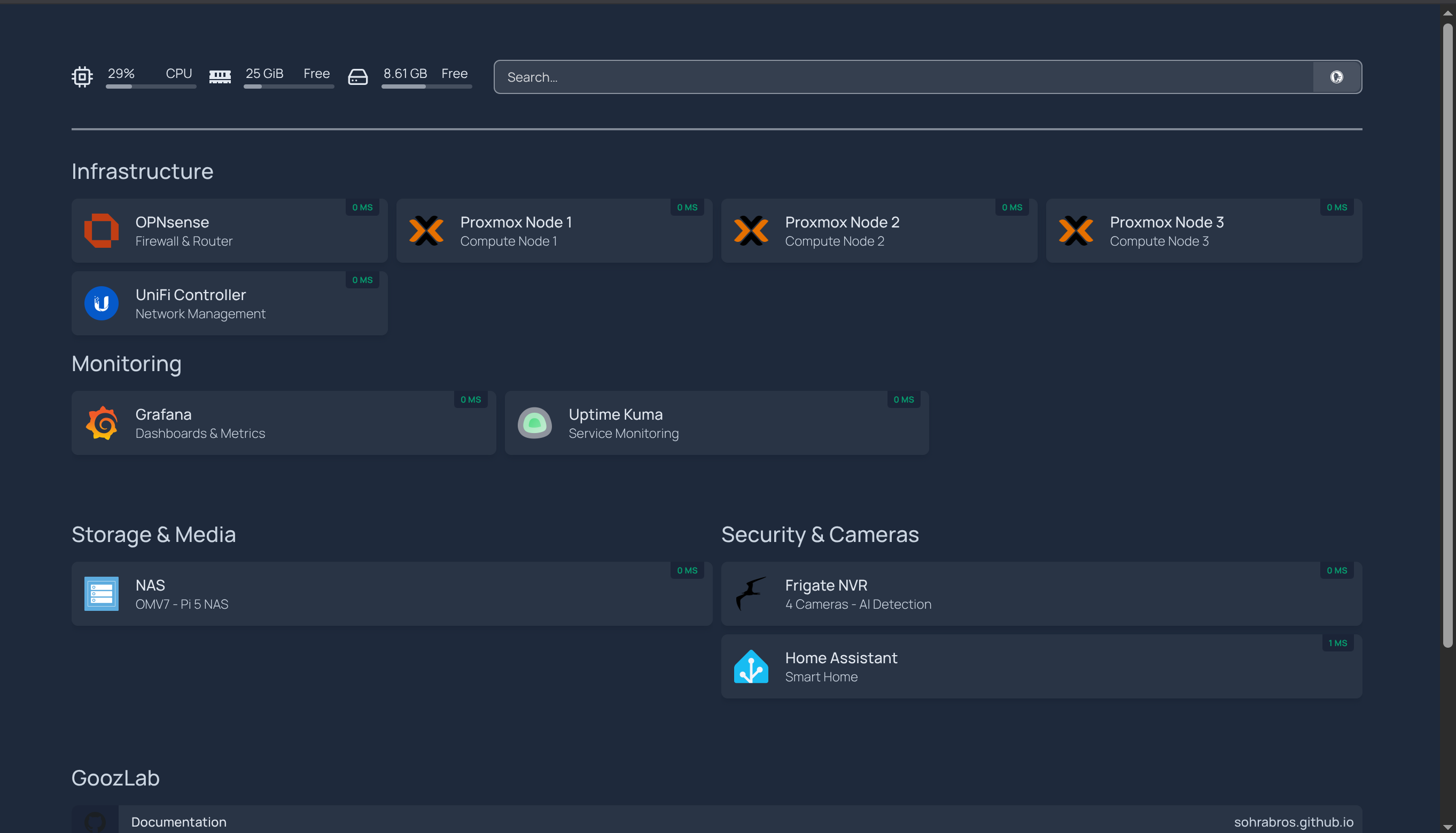Homepage Dashboard — GoozLab service overview