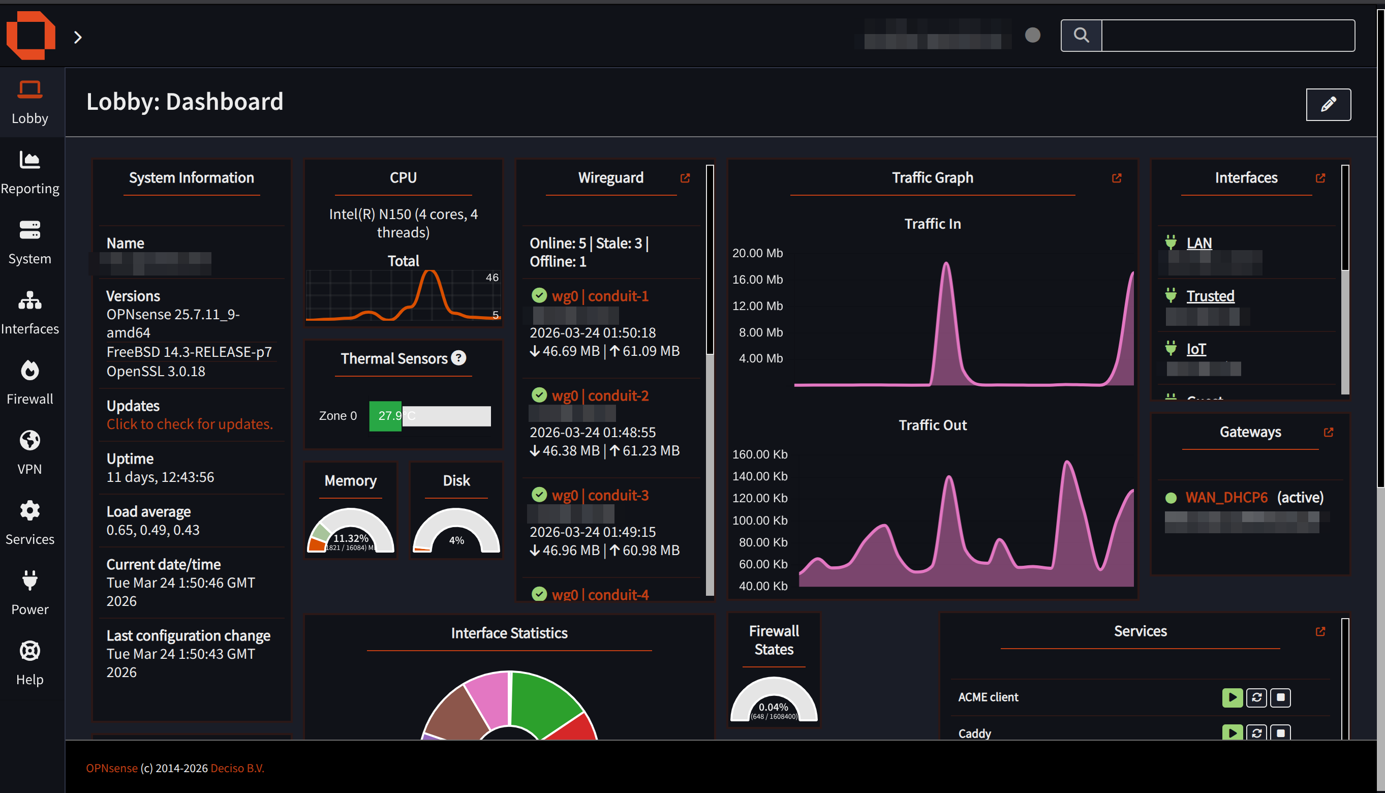 OPNsense Lobby Dashboard — system info, WireGuard peers, traffic graphs